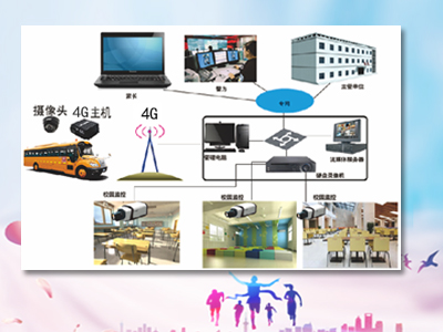 校车安全管理系统