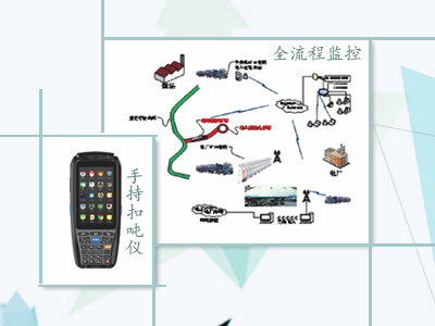 货物运输闭环管理系统